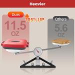 Microwave Sandwich Maker and Panini Press, Red