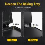 Aigostar Non-Stick Sandwich Maker and Electric Grill