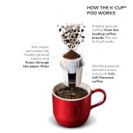 Keurig K-Classic Single Serve Coffee Maker, Black