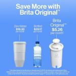 Brita 6-Cup Water Filter Pitcher, BPA Free