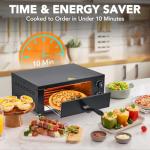12 Inch Electric Pizza Oven with Timer & Window