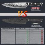 SHAN ZU Damascus Knife Set, Japanese Super Steel 3 PCS Damascus High Carbon Professional Ultra-Sharp Kitchen Chef Knife Set with G10 Handle Gift Box