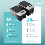 EUHOMY 12V Portable Refrigerator and Electric Cooler