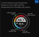 Wireless Temperature and Humidity Sensor 2 Pack