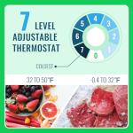 DEMULLER Mini Fridge with Freezer for One Person