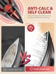 1500W Steam Iron with Non-Stick Soleplate