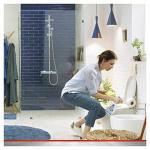 Limescale Remover Spray, 500ml (2)