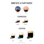 Nespresso Vertuo Pop+ Summer Limited Edition by Breville, Pistachio
