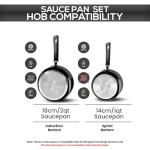 Utopia Kitchen Nonstick Saucepan Set, Cooking Pots with Lids, 1 Quart and 2 Quarts Multipurpose Kitchen Small Pots for Cooking Nonstick With Lids, 1 qt & 2 qt Set, Grey & Black