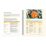 Good Housekeeping Quick and Easy 28-Day Mediterranean Diet; Delicious 30-minute recipes and a 28-day meal plan to help you lose weight, ward off diabetes, fight inflammation and boost your health.