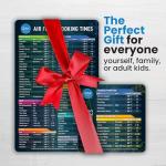 Air Fryer Magnetic Cheat Sheet Set - Air Fryer Accessories Cookbook - As Seen on the Today Show an Easy to Use AirFryer Time Chart Set - Strong Magnet Quick Reference Cooking Guide for Frying (Black)