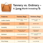 Stylish Tan Leather Tote Bag for Women