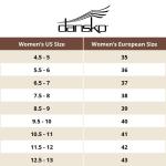 Dansko Kane Lightweight Slip-On Clog for Women