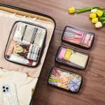 Transparent Zipper Pouches Set for Travel and Organization