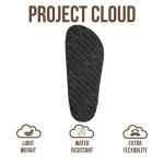 Genuine Leather Women’s Flat Sandals with Memory Foam