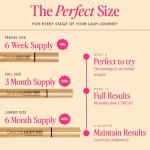 GrandeLASH-MD Peptide-Infused Lash Serum, 1mL