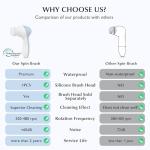 7-in-1 Waterproof Electric Facial Cleansing Brush