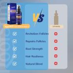 Extra Strength Minoxidil Hair Growth Serum for All