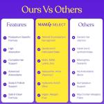 Mama’s Select Postpartum Hair Vitamins for Healthy Growth