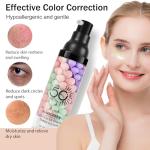 All-in-One Face Primer with SPF 50