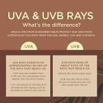 Non-Greasy SPF 8 Tanning Lotion Duo