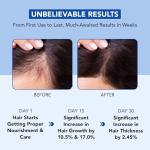 Rosemary Hair Growth Oil with Biotin & Jojoba