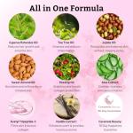 Cyperus Rotundus Oil for Hair Removal & Care