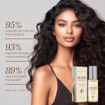 Rosemary Biotin Hair Growth Oil Serum