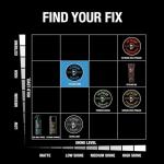 Citrus Scented Hair Fiber for Short Styles