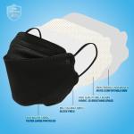 Luesay Black KN95 Masks - 20 Pack