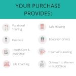 The Chosen Season 1 DVD & Gold Faith Bracelet