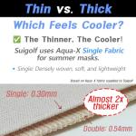 SUIGOLF KOREA UV Protection Half Face Mask – Beige