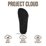 Project Cloud Leather Comfortable Flat Sandals for Women