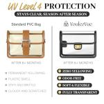 VOULEZVUE Clear Crossbody Bag with Gold Chain