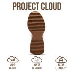 Project Cloud Womens Sneakers - Memory Foam Insole and Lightweight Spring Shoes - Non-Slip Lace Up Trendy Shoes - Fashion Sneakers for Women 2026 (Balinda, Gold, 8.5)