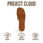 Genuine Leather Memory Foam Women's Sandals