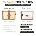 VOULEZVUE Clear Crossbody Purse for Women Stadium Approved 7.25" x 5.25" - Anti-Yellowing UV TPU Luxury Bag with Wallet Insert & 43" Chain Strap (Brown/Gold)