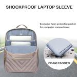Chic Waterproof Laptop Backpack with USB Port