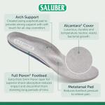 Luxury Orthotic Insoles for Plantar Fasciitis