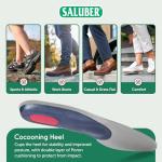 Luxury Orthotic Insoles for Plantar Fasciitis