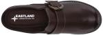 Brown Erin Mules for Women by Eastland