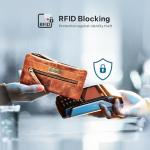 Valenchi RFID Blocking Leather Wallet for Women