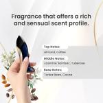 Carolina Herrera Good Girl Mini Perfume 0.24oz