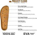 Project Cloud Genuine Leather Footbed Clogs for Women - Memory Foam Arch Support Slippers for Women - Trendy Slip-ons Women's Mules & Clogs Sandals (Benton, Black, 8)