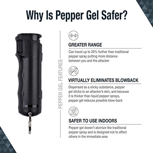 SABRE Pepper Gel Kit with Practise Spray