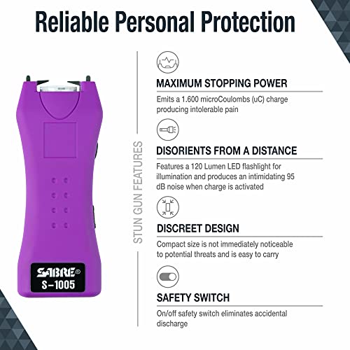 SABRE Self Defense Kit With Pepper Spray And Stun Gun Flashlight