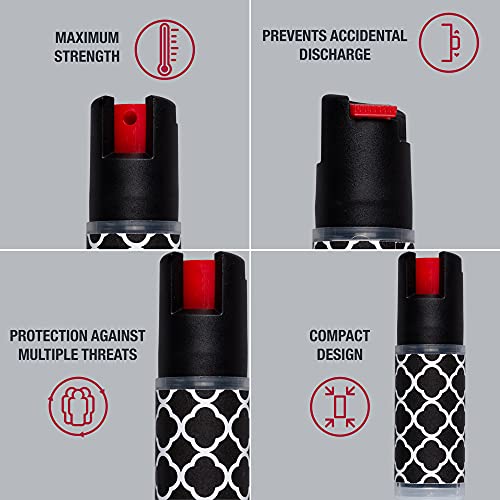 SABRE RED Pepper Spray Keychain for Women