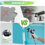 PHALANX 780W Airless Electric Paint Sprayer 3000PSI