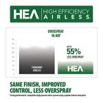 Wagner Control Pro 130 High Efficiency Paint Sprayer