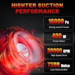 Rueqior Cordless Handheld Vacuum for Milwaukee M18